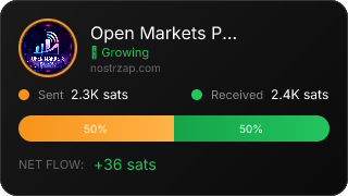 NostrZap Stats