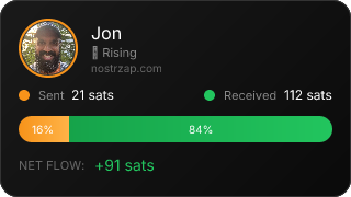 NostrZap Stats