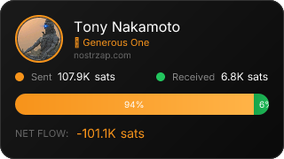 NostrZap Stats