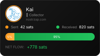 NostrZap Stats