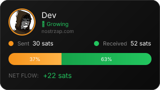 NostrZap Stats