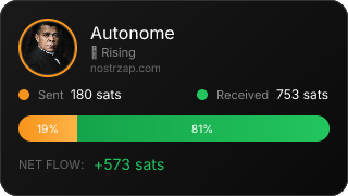 NostrZap Stats