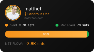NostrZap Stats