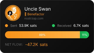 NostrZap Stats