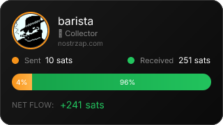 NostrZap Stats