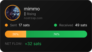 NostrZap Stats