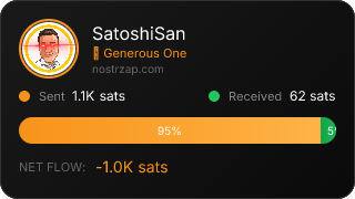 NostrZap Stats