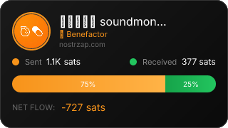 NostrZap Stats