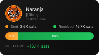 NostrZap Stats