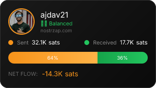 NostrZap Stats