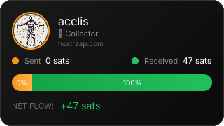 NostrZap stats badge