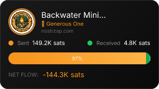 NostrZap Stats