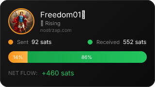 NostrZap Stats