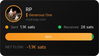 NostrZap Stats