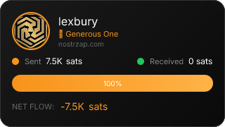 NostrZap Stats