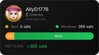 NostrZap Stats