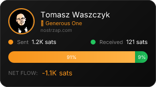 NostrZap Stats