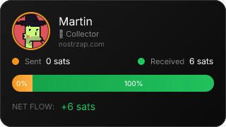 NostrZap Stats