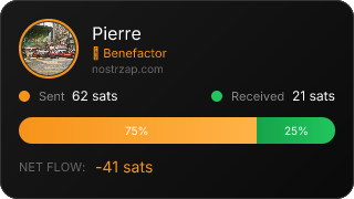 NostrZap Stats