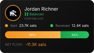 NostrZap Stats