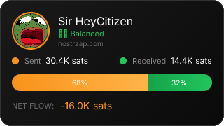 NostrZap Stats