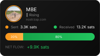 NostrZap Stats
