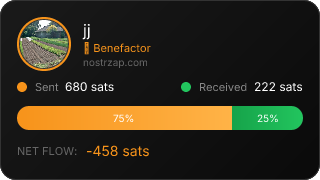 NostrZap Stats