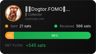 NostrZap Stats