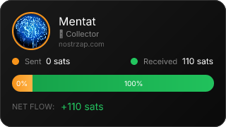 NostrZap Stats