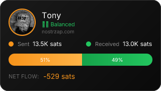 NostrZap Stats