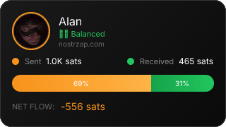 NostrZap Stats