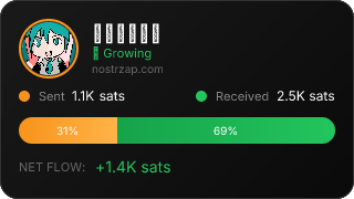 NostrZap Stats