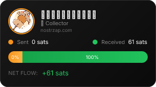 NostrZap Stats
