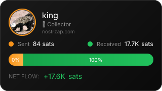 NostrZap Stats