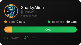 NostrZap Stats
