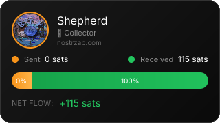 NostrZap Stats