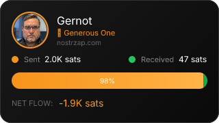 NostrZap Stats