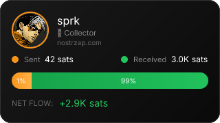 NostrZap Stats