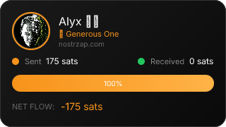 NostrZap Stats