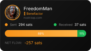 NostrZap Stats