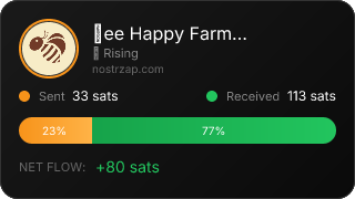 NostrZap Stats