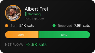 NostrZap Stats