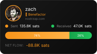 NostrZap Stats
