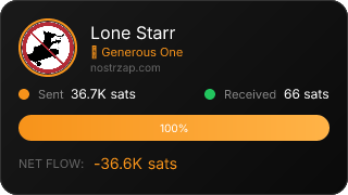 NostrZap Stats