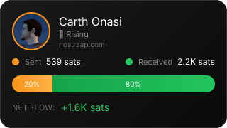 NostrZap Stats