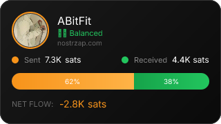NostrZap Stats
