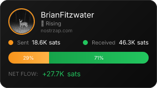 NostrZap Stats