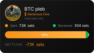 NostrZap Stats