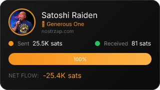 NostrZap Stats