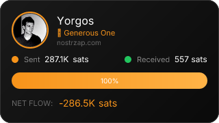 NostrZap Stats